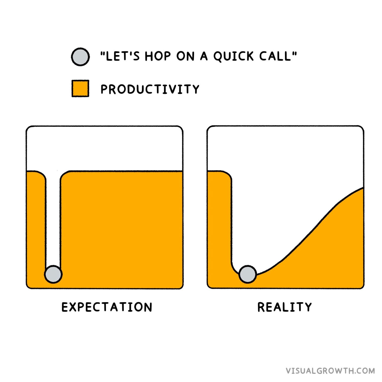 quick-call
